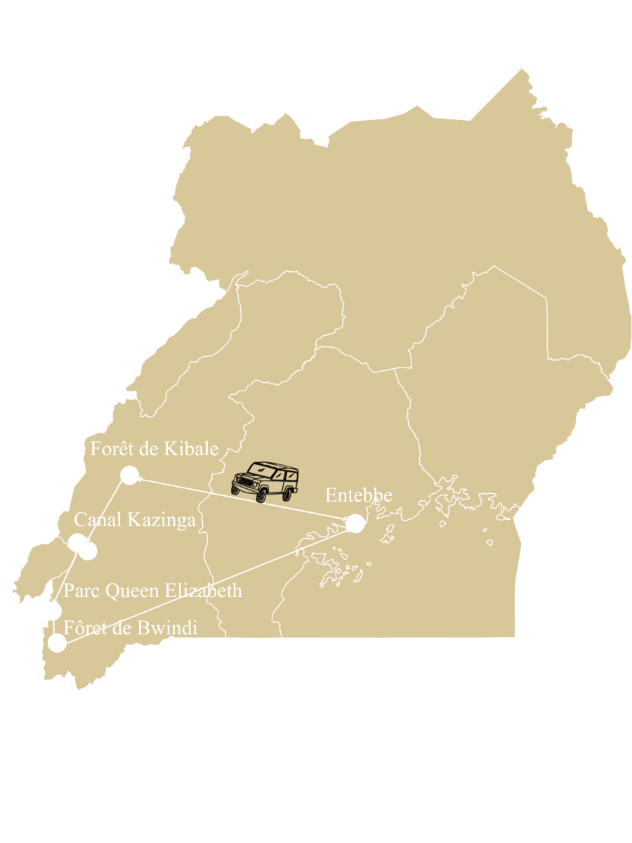 Ouganda en 8j