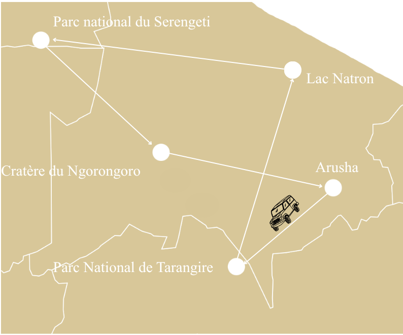 tanzanie 8 jours 5 nuits 3 e1763549783956